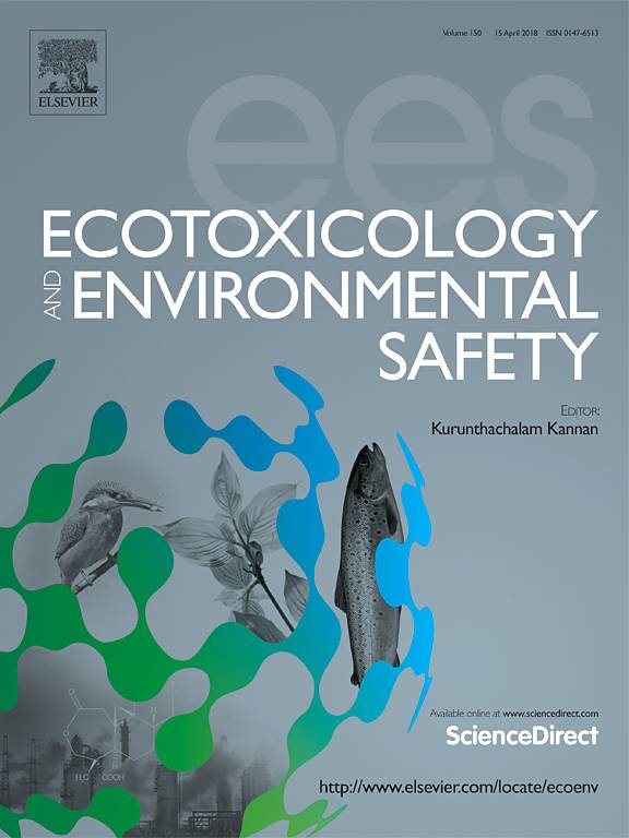 Couverture Ecotoxicol Environ Safe