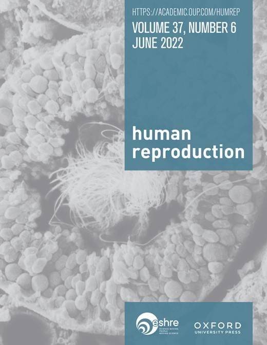 Human reprod